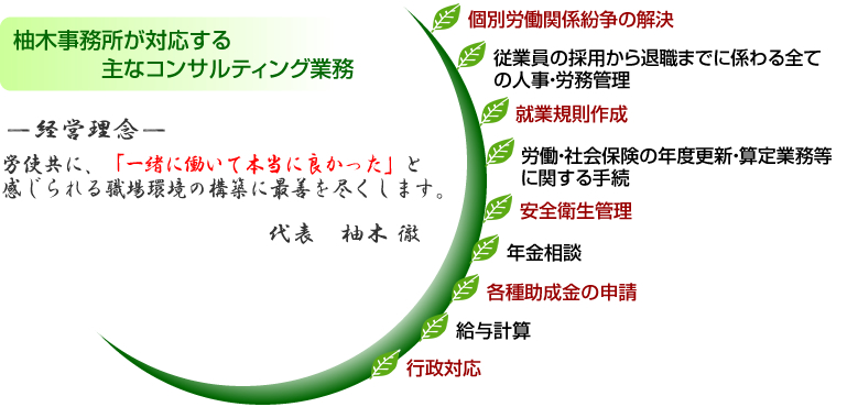 柚木事務所がご対応する主な業務